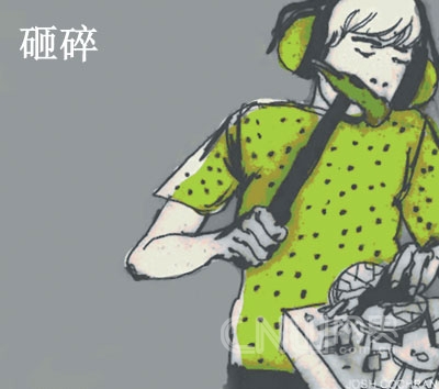 数据销毁