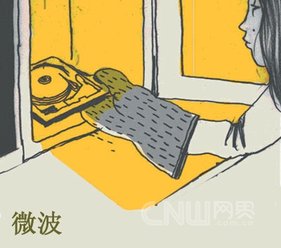 数据销毁