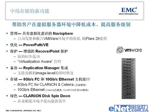 EMC,VMware