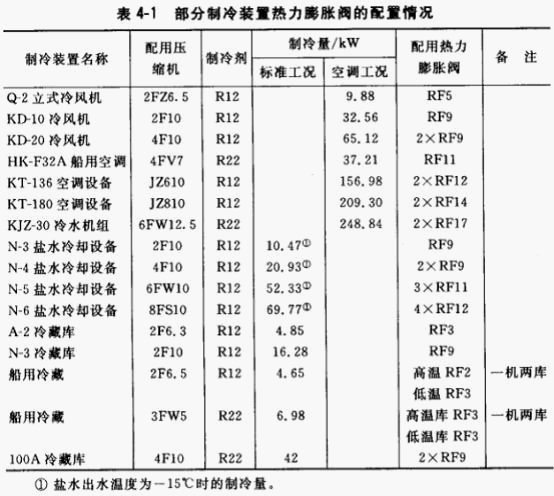 部分希捷外置产品的参数意义