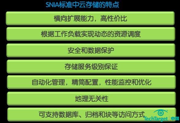 SINA标准中云存储的特点