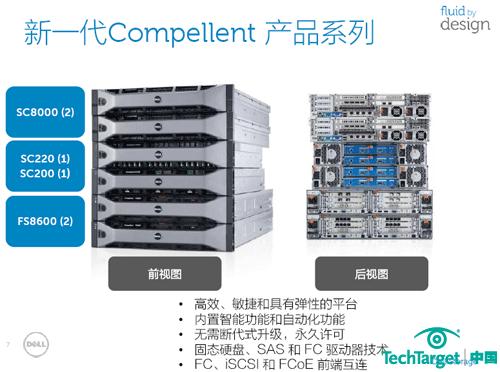 戴尔：流动架构升级 会聚就是力量