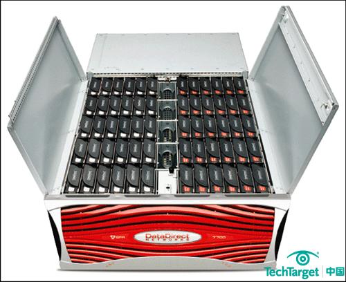 DDN SFA 7700