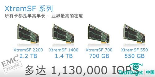 XtremSF