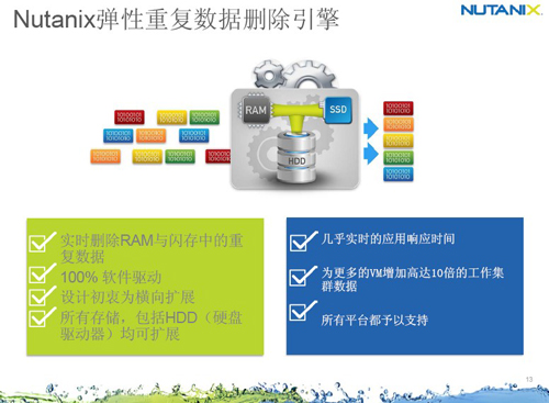 Nutanix弹性重复数据删除引擎