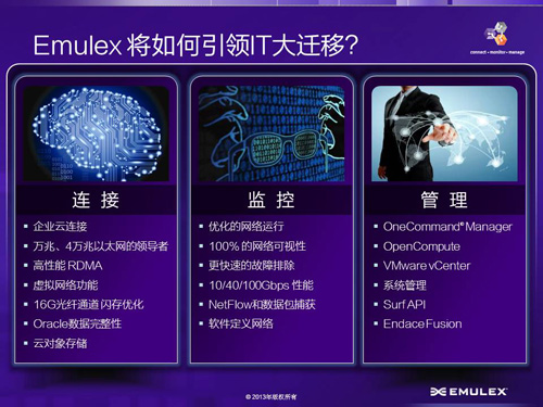 Emulex战略——连接、监控、管理 Emulex战略——连接、监控、管理