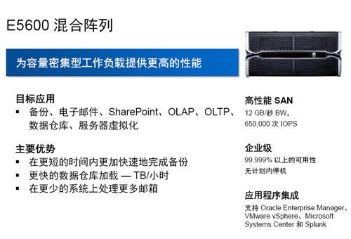 NetApp E5600 NetApp E5600