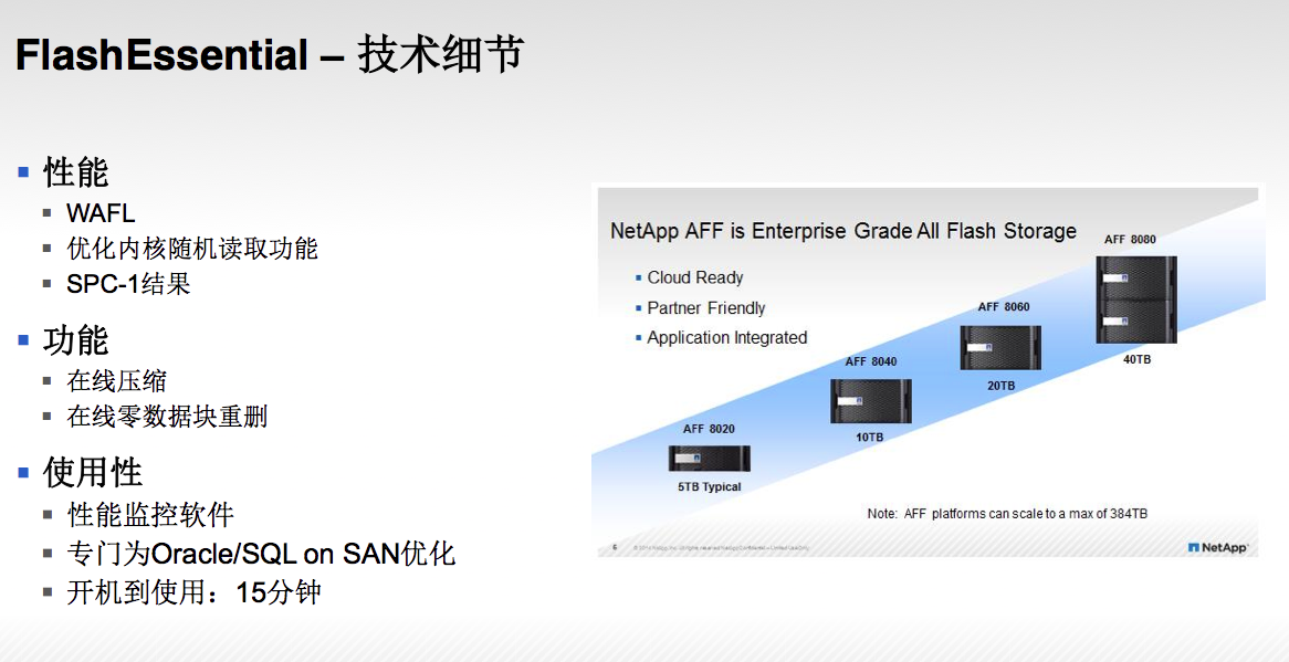 Data ONTAP FlashEssentials Data ONTAP FlashEssentials