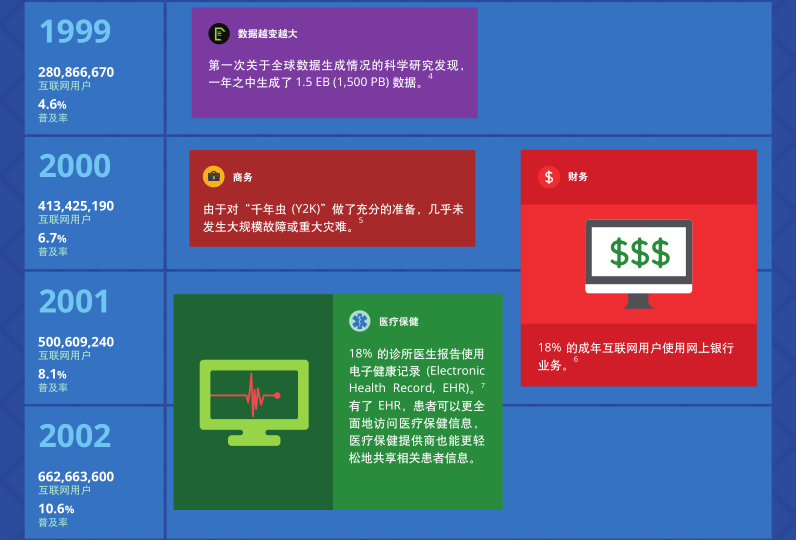 netapp2