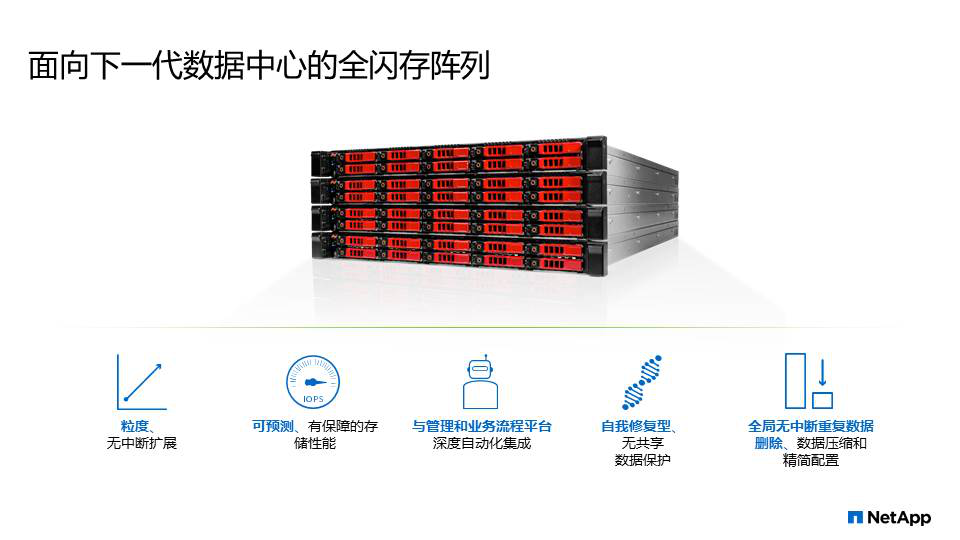 NetApp：下一代数据中心具备五大重要原则