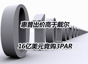 惠普出价高于戴尔 16亿美元收购3PAR