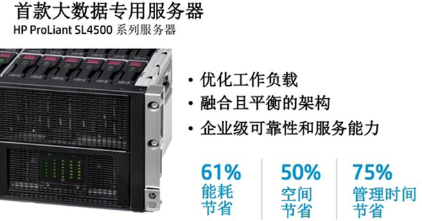 惠普推出业内首款大数据专用服务器