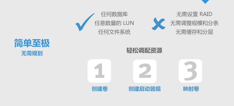 无需规划的简单